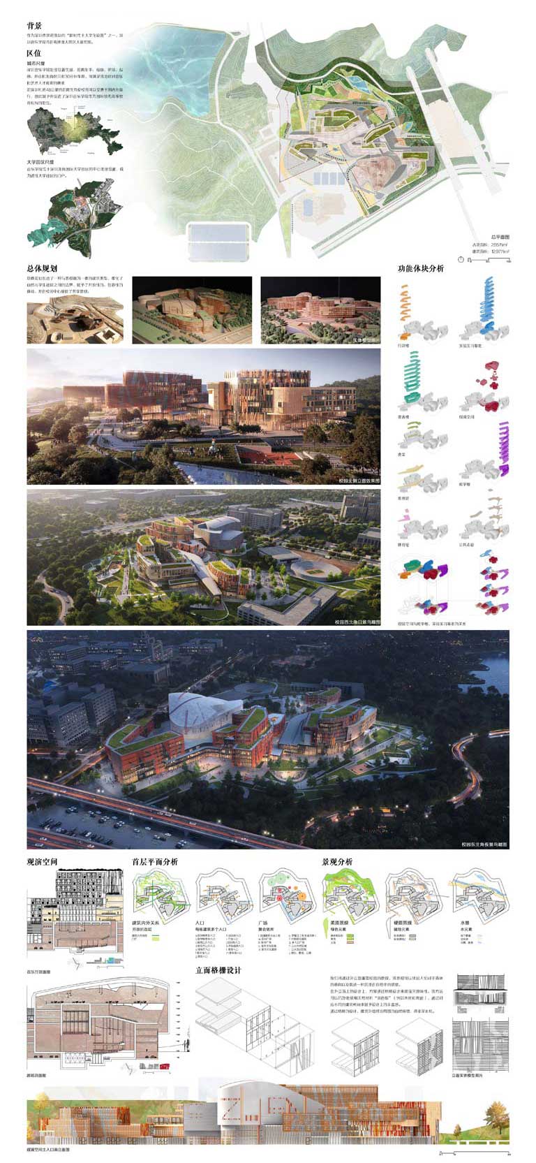 小HYP2008007-深圳市建筑公務(wù)